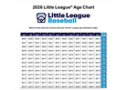 2026 LL Age Chart